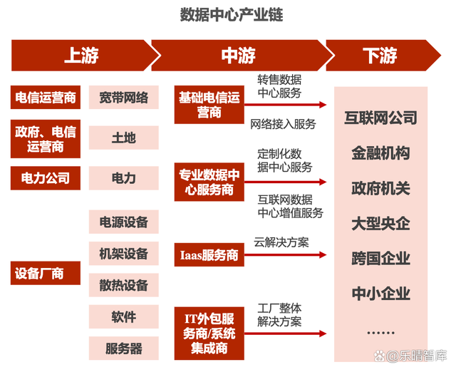 軟件外包服務 數字經濟核心產業的關鍵引擎